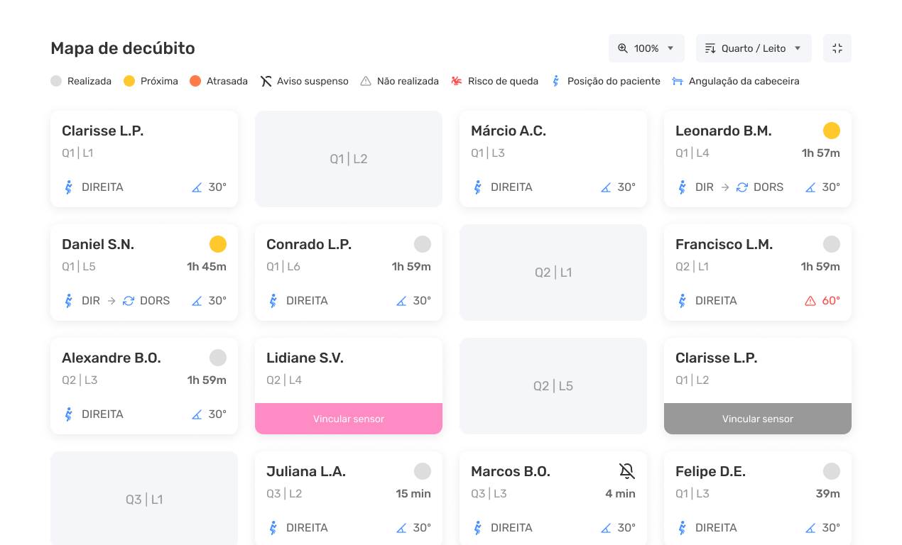 Plataforma Preveni no computador